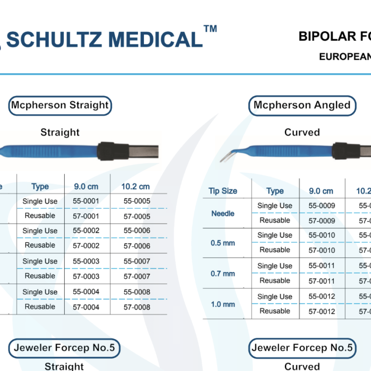 ملقط ثنائي القطب الأوروبي